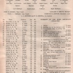 article43-UV-football-m4 (University of Vermont Football)
